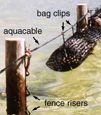 closeup of als showing risers and bag clips